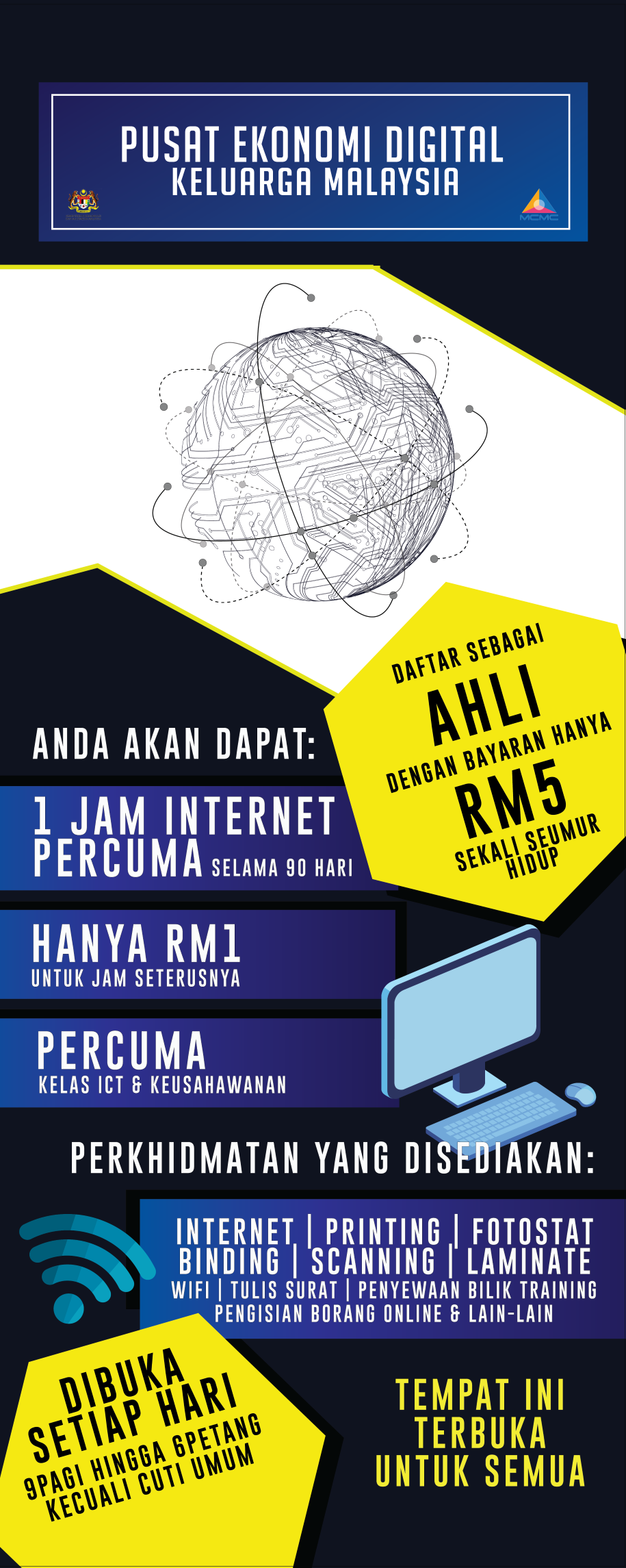 Selamat Datang Ke Pusat Ekonomi Digital Keluarga Malaysia Pedi 